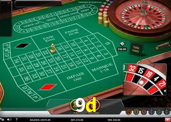 Descubra o Mundo do Cassino Online com 9d